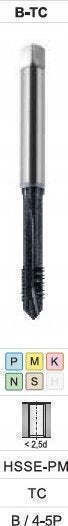 Fanar Kegel M12 Din-376b 6h Hsse-pm Ticn S-nc