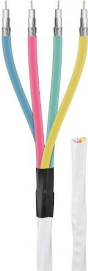 Goobay 80 Db Quattro Antenna Coaxial Cable Double Shielded Ccs 100 M Cable Length 100 M