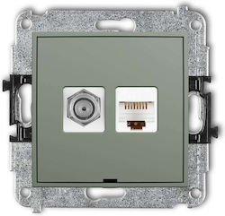 Karlik Double Network Socket Mechanism RJ45 Cat5e Type in Green Colour 0001-00019-88236 Karlik Double Network Socket Mechanism RJ45 Cat5e Type in Green Colour 0001-00019-88236