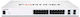 Fortinet L2 PoE+ Schalter mit 24 Gigabit Ethernet-Verbindungen (1Gbps)
