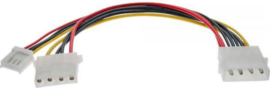 InLine 4-Pin Molex / 4-Pin Floppy - 4-Pin Molex / 4-Pin Floppy Cable 0.13m Πολύχρωμο 29658