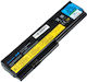 Baterie Laptop Lenovo 42t4837