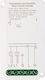 Atlo Intelligenter Schalter Wi-Fi & Bluetooth