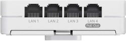 Ruijie RG-RAP62-Wall Punct de acces Wi-Fi 6 Kit unic Ruijie RG-RAP62-Wall Punct de acces Wi-Fi 6 Kit unic