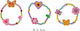 Artyk Make-up & Schönheitsspielzeug Schmuck (Verschiedene Designs)