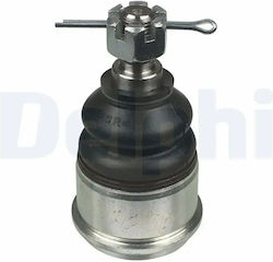Delphi Tc2629 Articulație Ghid Sarcină Delphi Tc2629 Articulație Ghid Sarcină