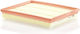 Mann-filter Filtru De Aer C 27 051