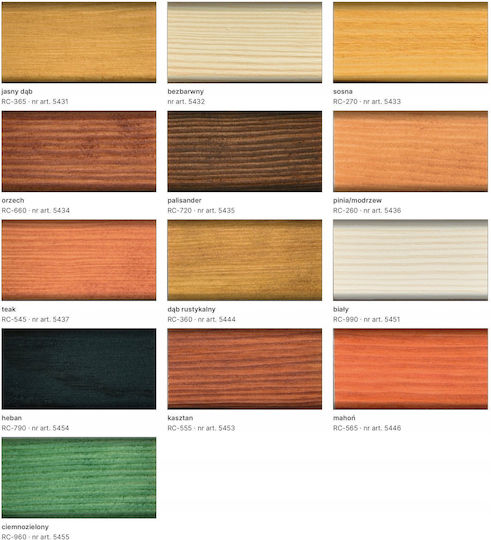 Owa Armor Impregnation Varnish Mahogany Matte 2.5lt