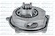 Pompa de apă Dolz M145