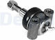 Delphi Tc98 Load Guide Joint