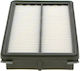 Filtru De Aer Bosch F 026 400 619
