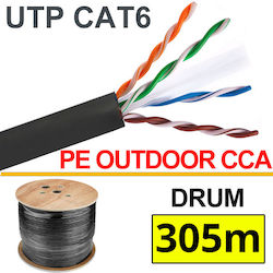 Anga CAT6-O4*2CCA-305U Direct Attach Copper Cat.6 Καλώδιο Ethernet 4m Μαύρο
