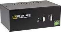 InLine KVM и комутатор за данни с DisplayPort / USB 2.0 / Аудио / USB