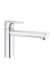 Grohe Startedge Смесител за кухня Настолен Гъвкав Сребрист