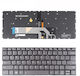 Tastatură Laptop Lenovo Yoga 530-14ikb Retroiluminată