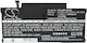 Батерия за лаптоп Apple MacBook Air 13" A1466 2012 LiPo 7,3V 6700mAh Cameron Sino