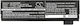 Батерия за лаптоп Lenovo Thinkpad P51s Thinkpad T470 Thinkpad T570 01av422 Liion 11.1v 4400mah Cameron Sino