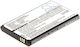Батерия За Рутер Zte Nubia Wd660 6bt-r600a-0006 Bm600 Zyxel 3,7v 1800mah Cameron Sino