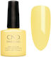 CND Shellac Полутраен Лак За Нокти Jellied
