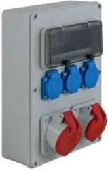 Elektro Plast Panou Echipamente Industriale