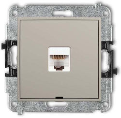 Karlik Network Socket Mechanism