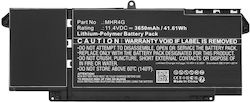 CoreParts Laptop-Batterie Dell 41,61 Wh 11,4 V 3650 mAh