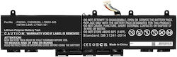 Coreparts Laptop-Akku HP 51,30 Wh 11,4 V 4500 mAh