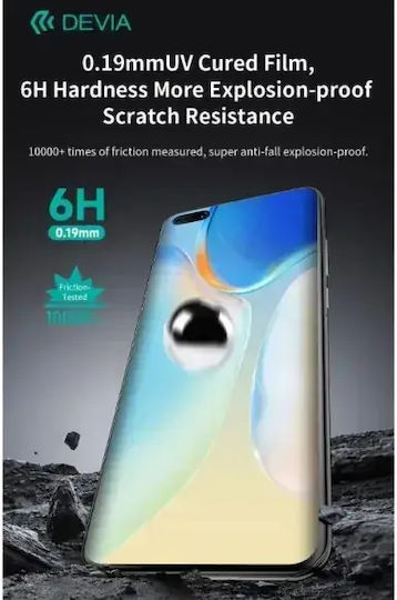 Devia 0.19mm Screen Protector 20τμχ