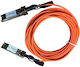 HP Καλώδιο Οπτικής Ίνας SFP+ 7m