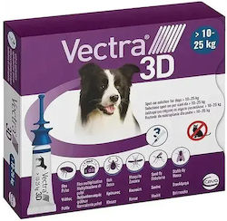 Ceva Vectra 3D Ceva Vectra 3D