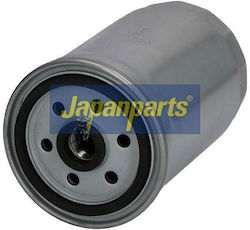 Φιλτρο Λαδιου Hyundai 1.5 Grdi Getz Tb 06.01 01.11 Accent 3 Mc 08.05 12.10 319222b900 Fch03s-10610