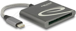 Cititor de carduri Delock USB Type-C pentru carduri de memorie CFast 2.0 Cititor de carduri Delock USB Type-C pentru carduri de memorie CFast 2.0