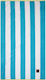 24home.gr Essential Turquoise 170x90cm