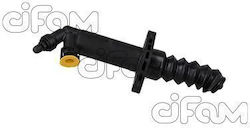 Pompă Inferioară de Ambreiaj BMW 1 F40 116d 118d-Mini F55 Cooper D 13> 62.404-180 Pompă Inferioară de Ambreiaj BMW 1 F40 116d 118d-Mini F55 Cooper D 13> 62.404-180