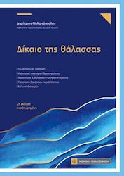Δίκαιο Της Θάλασσας