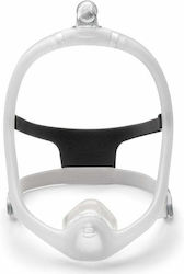 Philips Respironics Mască Nazală pentru Aparat CPAP