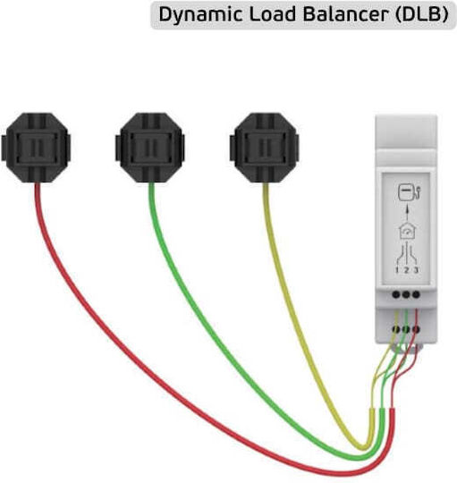 Dahua Accesorii CCTV DH-ICS-ME-CT-3L