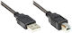 Good Connections USB 2.0 Cable USB-A Male - USB-B Male Black 0.25m