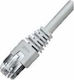 Shiverpeaks S/FTP Cat.6 (Gigabit) Network Cable Ethernet 1.5m