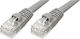 Καλώδιο Δικτύου Ethernet 5m